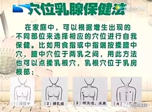 乳腺增生的穴位按摩方法附视频