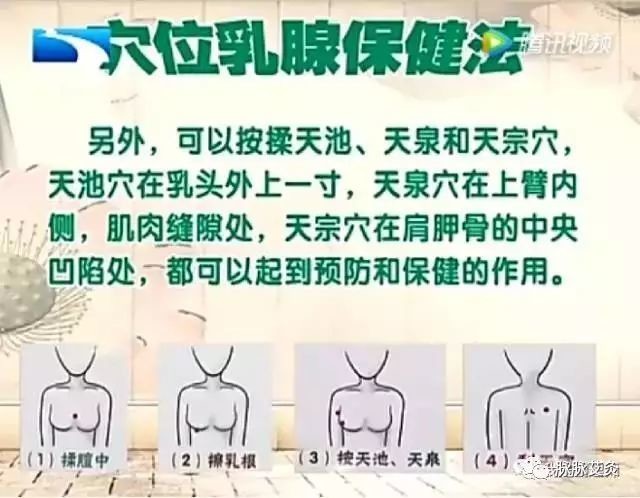 乳腺增生的穴位按摩方法(附视频)