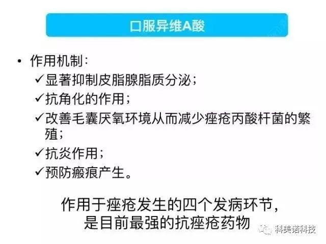 痤疮的常见综合治疗方法，非常详细值得一看！