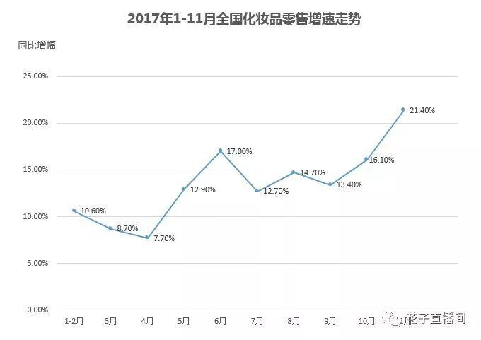 店务｜总薪酬当地数一数二，为什么员工还不满足？播报｜专家首倡“世界爱美日”