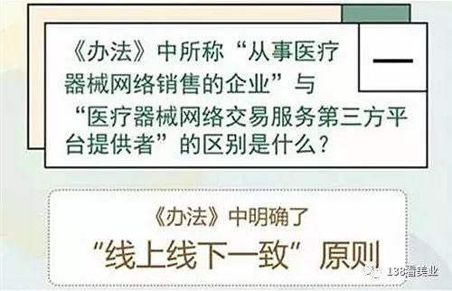 3月起，朋友圈无证销售玻尿酸等药品器械属违法