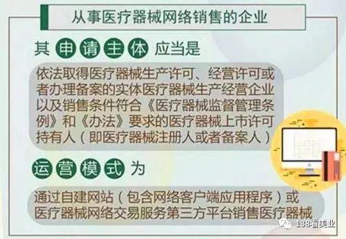 3月起，朋友圈无证销售玻尿酸等药品器械属违法