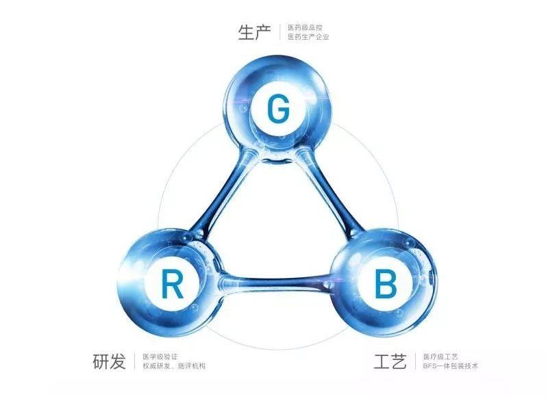 重研葡聚糖，成都“肌本演绎”：预做皮肤修复的“中央厨房”