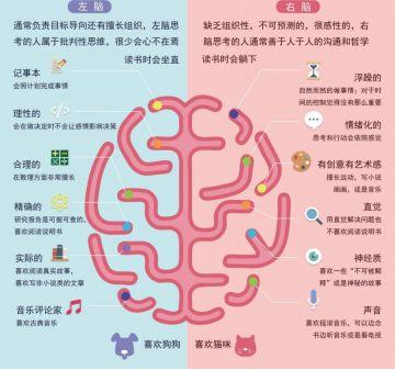 品牌符号，是与众不同的识别，也是品牌核心价值的极致表达