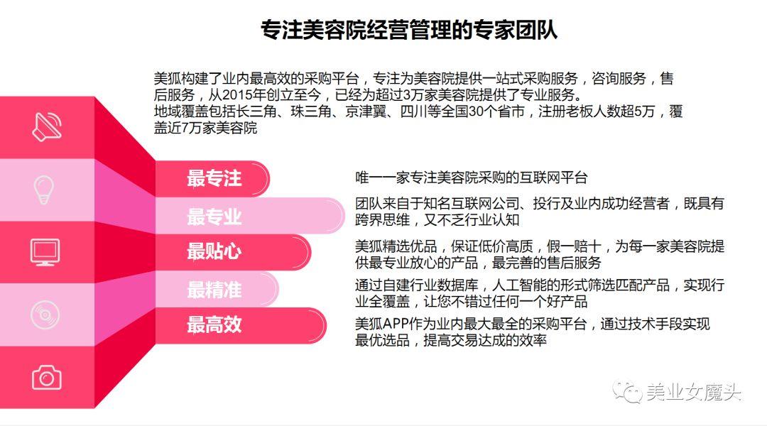 90后小伙一年如何月销百万？