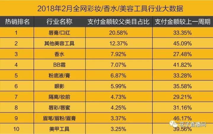 花子播报3.15｜静博士助力慈善50万元建焕新家园；“男人的衣柜”竟开始占领女人化妆台了