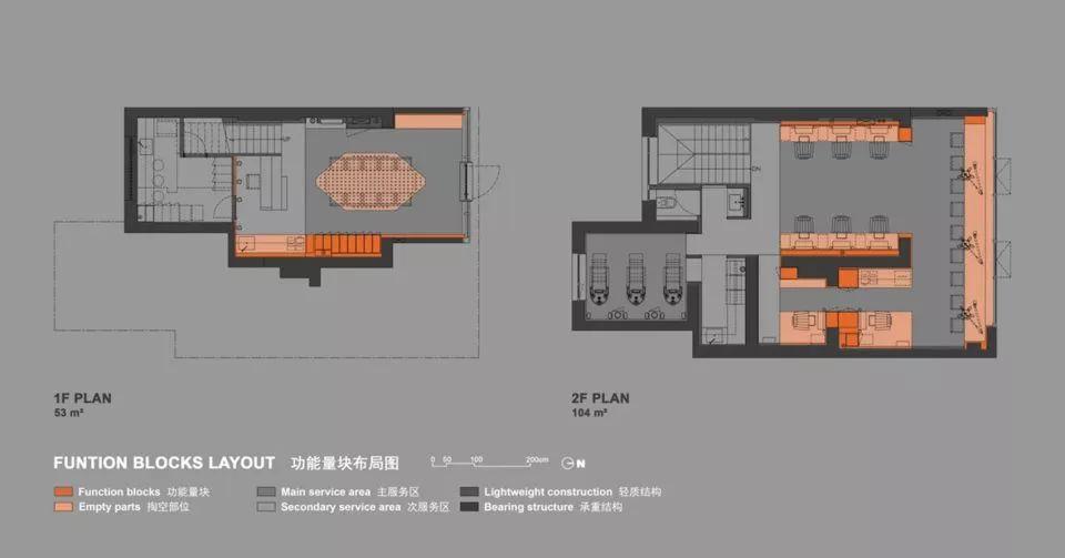 细节见真情，这些工业风美发沙龙不太冷 |美业美学