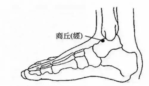 手诊口诀（图文版），终于找全了！速度收藏~