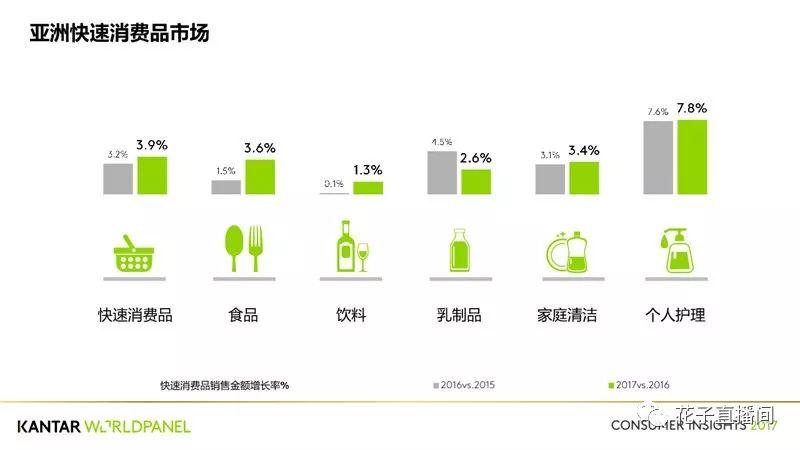 花子播报4.8｜首脑美发沙龙开上珠峰；化妆品配方师也有专属APP啦