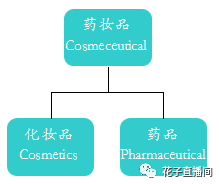 热点 从300多家门店的缔美诗看新美业连锁如何运营